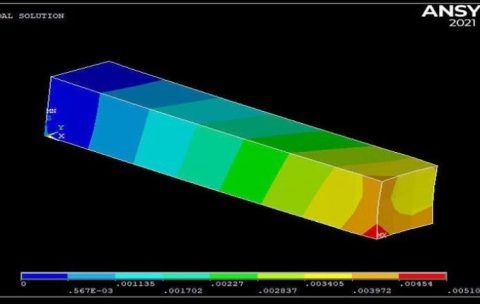 ANSYS mechanical APDL